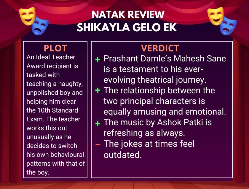 Shikayla Gelo Ek Marathi Natak Review